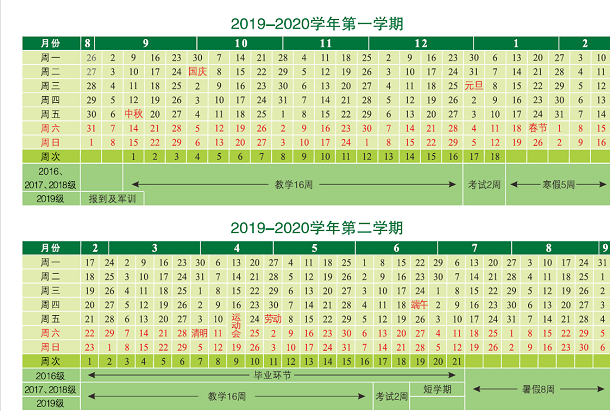 2020年江苏各高校什么时间放寒假