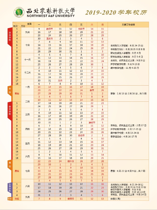 2020年西北农林科技大学寒假放假时间