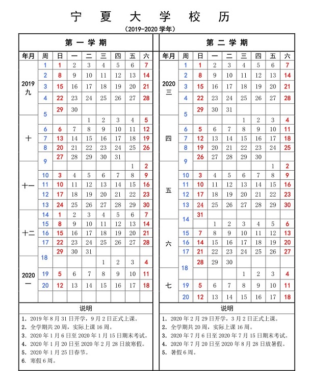 2020年宁夏大学寒假放假时间