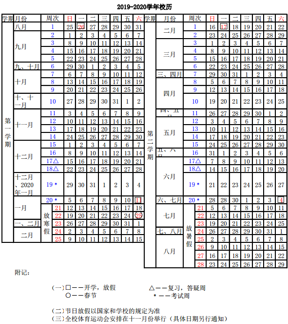 2020广东各大学寒假什么时间放假