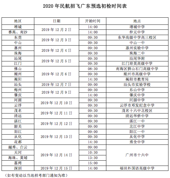 2020广东民航招飞初检时间及地点安排