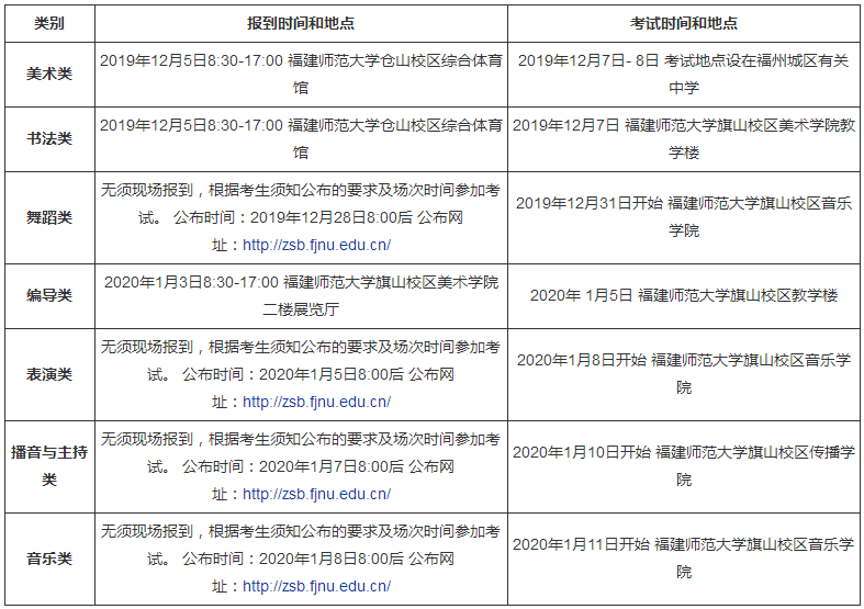 2020福建艺术类专业统考时间及考点安排