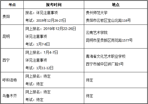 2020中央民族大学校考时间及考点公布