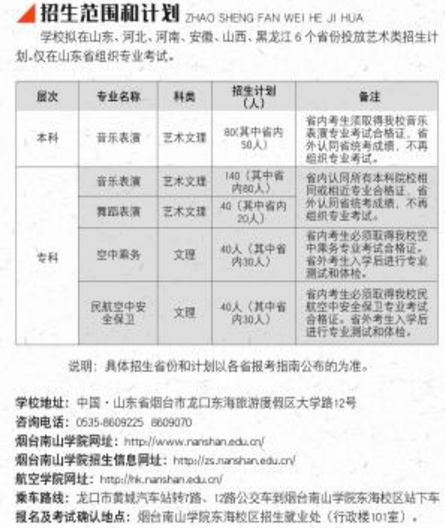 2020烟台南山学院艺术类校考报名及考试时间