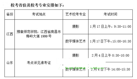 2020北海艺术设计学院省外校考时间及考点