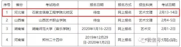 2020华东交通大学艺术类校考招生简章