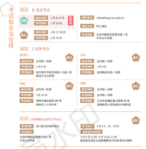 2020中华女子学院校考报名及考试时间