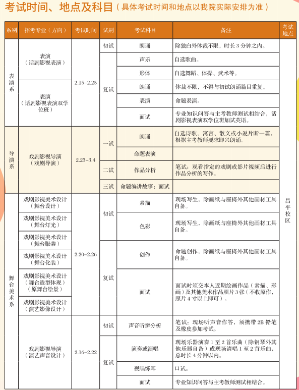 2020年中央戏剧学院校考报名及考试时间