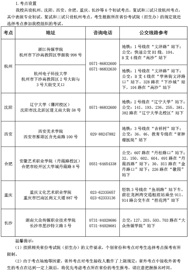 2020浙江传媒学院校考报名及考试时间