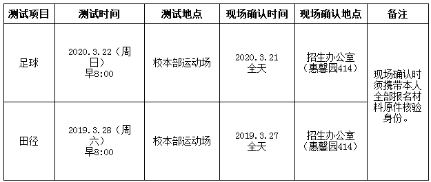 河北地质大学2020年高水平运动队招生简章