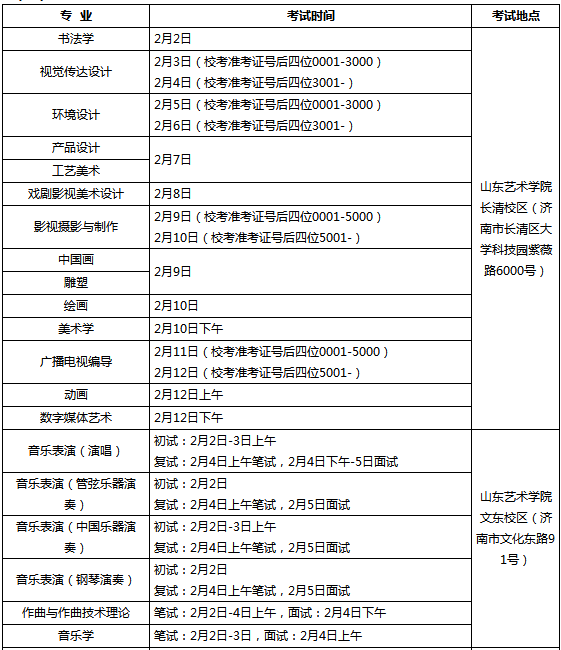 2020山东艺术学院校考报名及考试时间