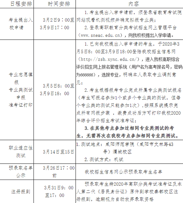 2020咸阳师范学院单招报名时间与考点