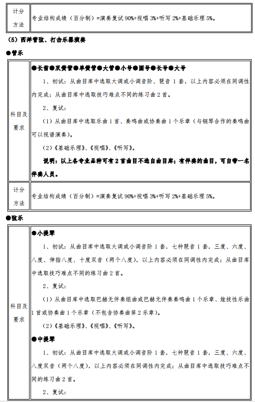 2020武汉音乐学院艺术类招生简章及专业