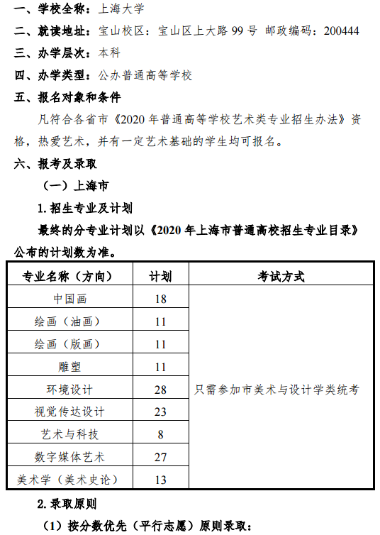 2020上海大学上海美术学院艺术类招生简章