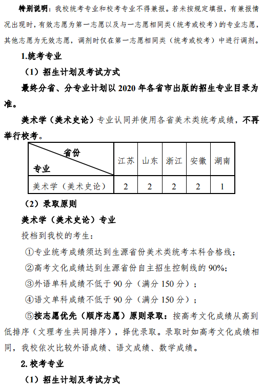 2020上海大学上海美术学院艺术类招生简章