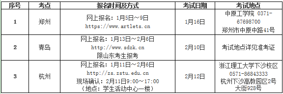 2020浙江理工大学艺术类招生简章