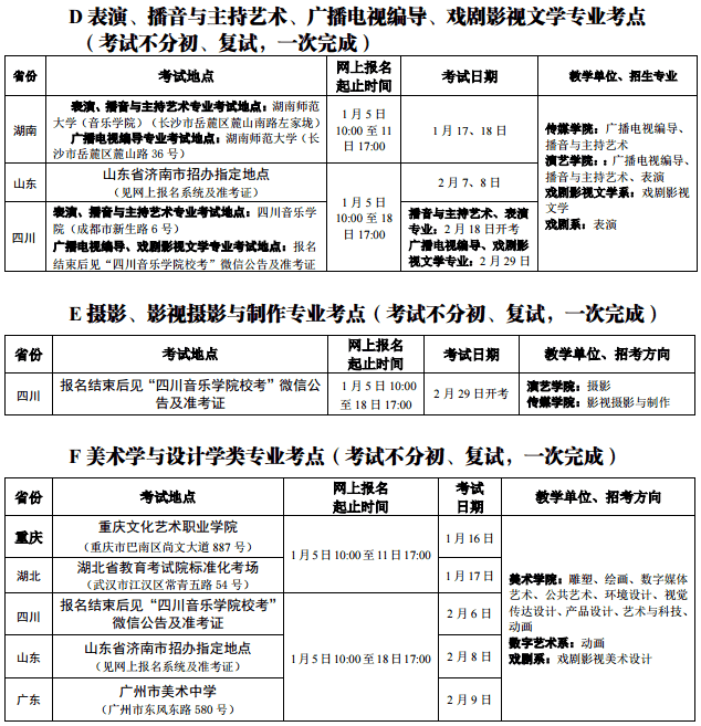 ​2020四川音乐学院省外校考时间及考点安排