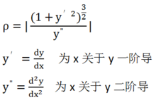 曲率怎么求