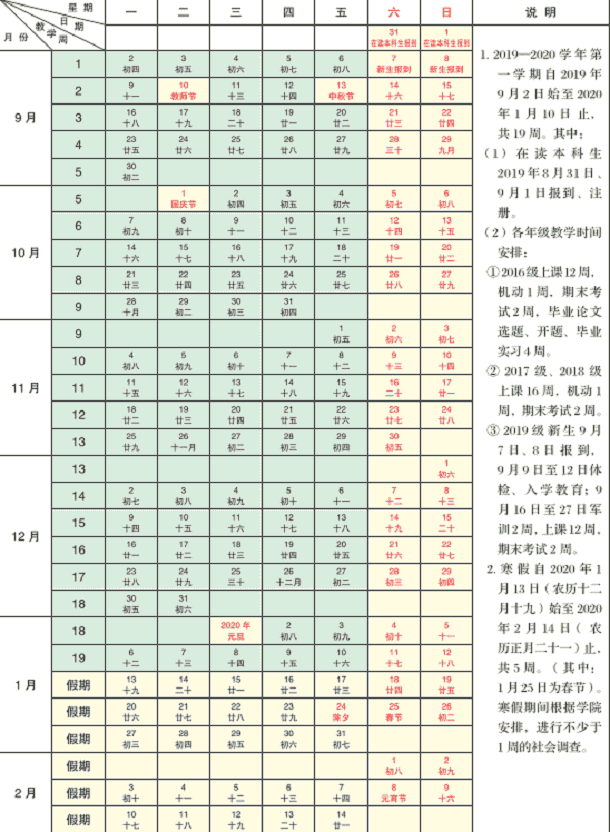 山西财经大学2020寒假开学时间安排