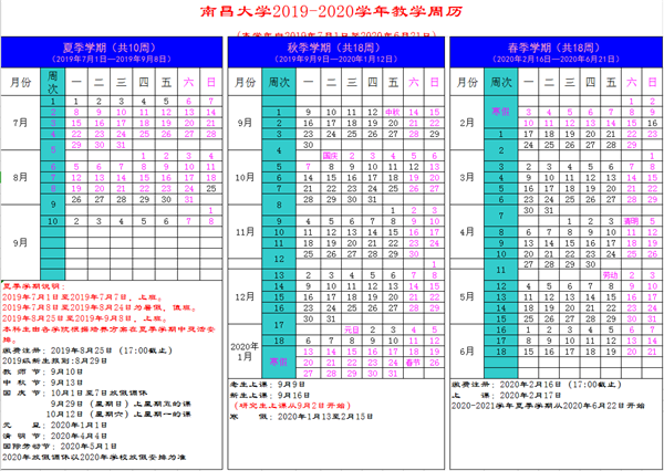 2020南昌大学寒假开学时间公布