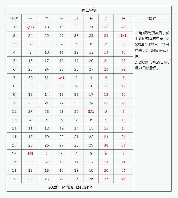 2020年湘潭大学寒假开学时间