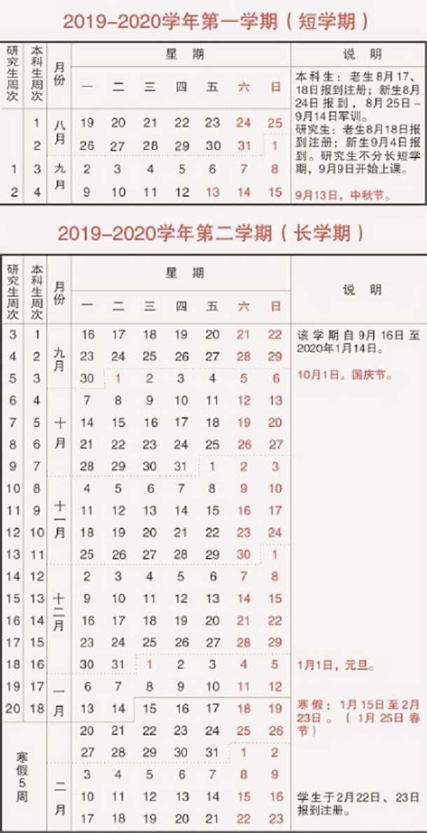 2020年东南大学寒假开学时间安排