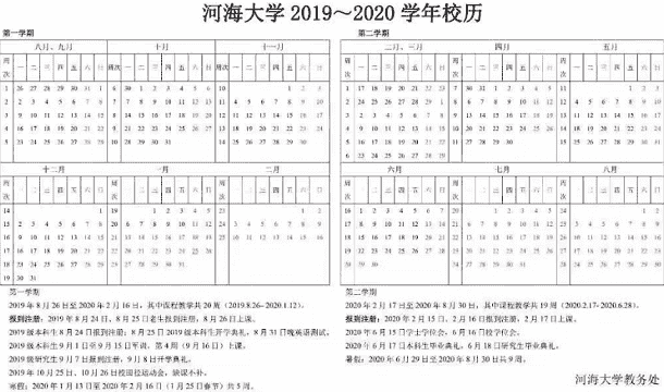 2020年河海大学寒假开学时间安排