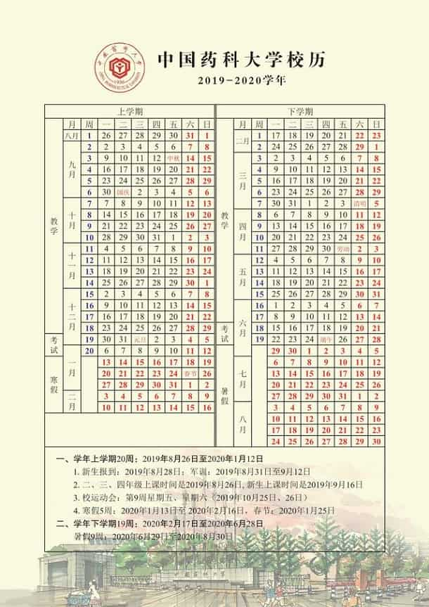 2020年中国药科大学寒假开学时间安排