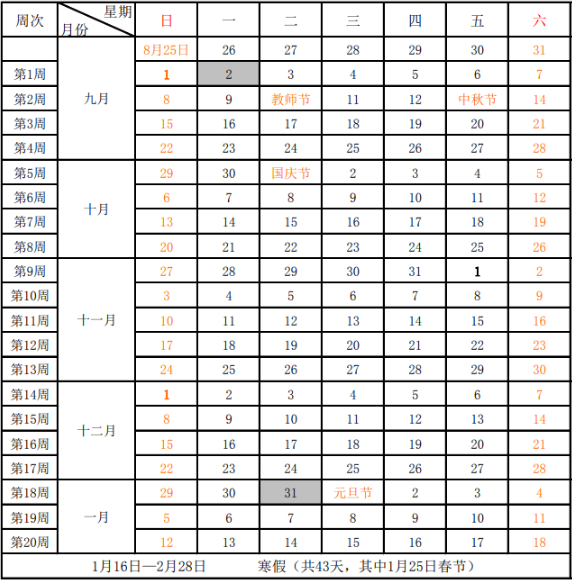 2020海南各大学寒假什么时候开学