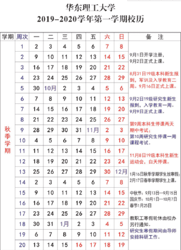 华东理工大学2020年寒假什么时候开学