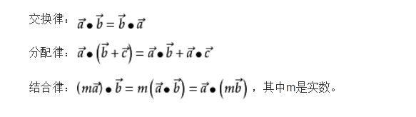 向量内积怎么算