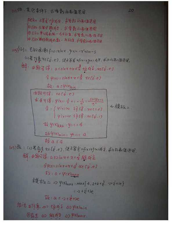 程伟高中数学33条神级结论【完整版】