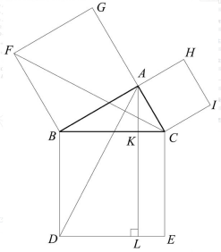 勾股定理的证明方法