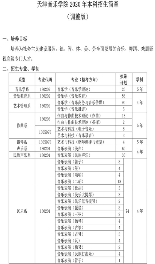 2020年天津音乐学院艺术类招生简章