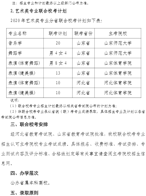 2020赣南师范大学艺术类招生简章及计划