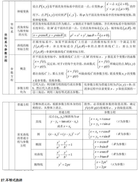 高中数学公式汇总