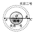 衡水金卷2020年高考模拟押题卷理综试题