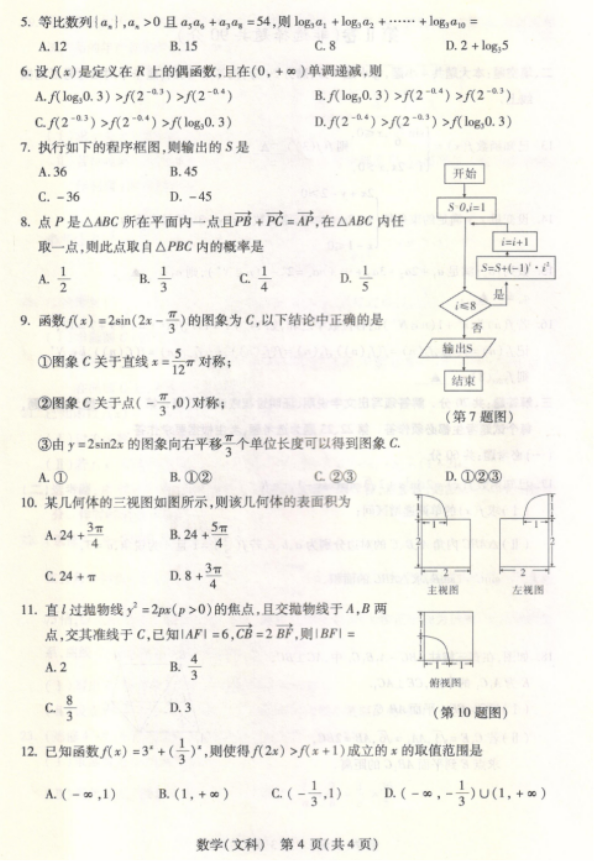 2020届陕西省高考数学模拟检测文科试题