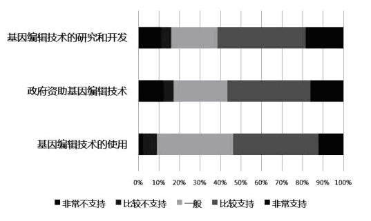 2020年新疆高考语文模拟试题（含答案）