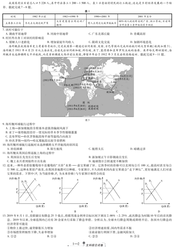 2020届山西省高三文综全真模拟试题