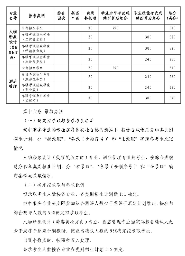 2020年浙江育英职业技术学院高职提前招生章程