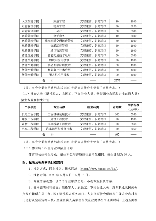 2020湖南交通职业技术学院单独招生简章