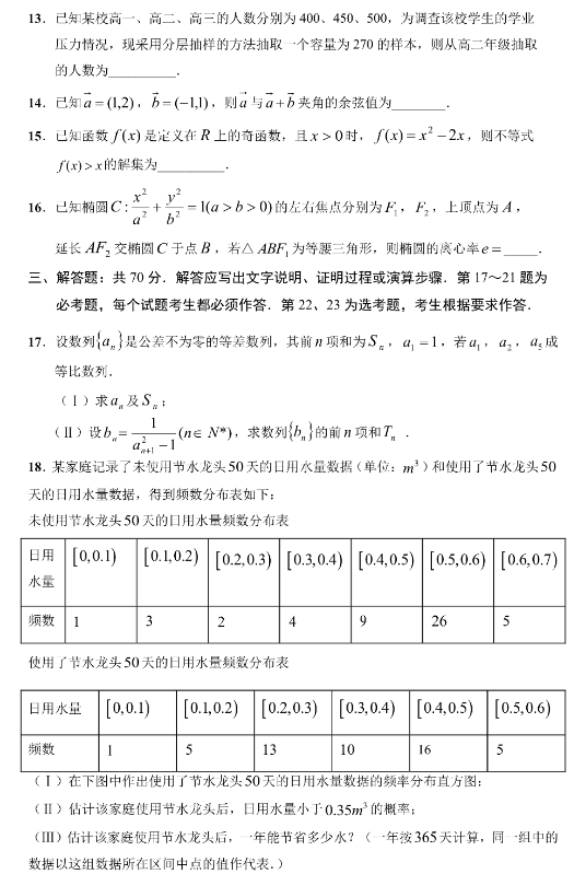 2020四川高考冲刺押题卷文科数学（含答案）