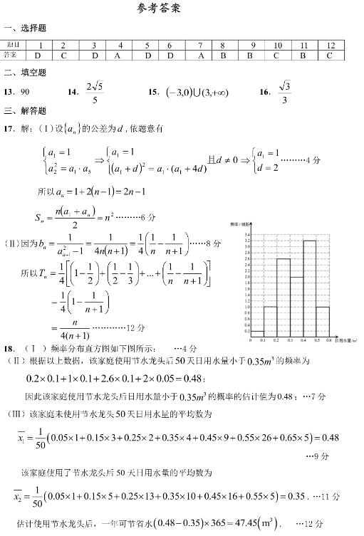 2020四川高考冲刺押题卷文科数学（含答案）