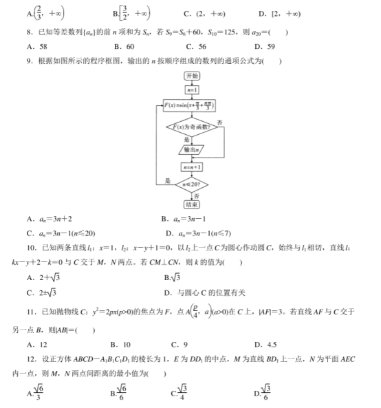 2020全国高考理科数学仿真模拟试卷【含答案】