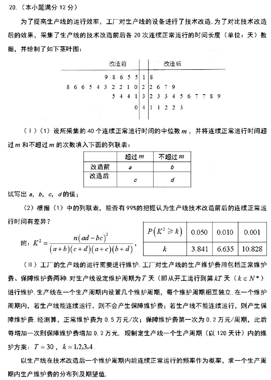 2020湖南高考理科数学押题卷（含答案）