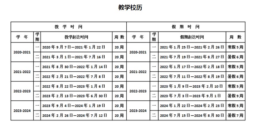 2020福建省大学什么时候开学