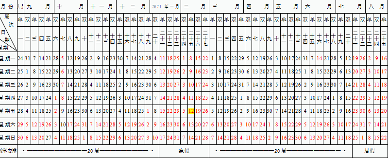 内蒙古2020大学什么时候开学