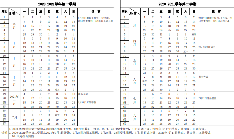 2020山西省大学什么时候开学