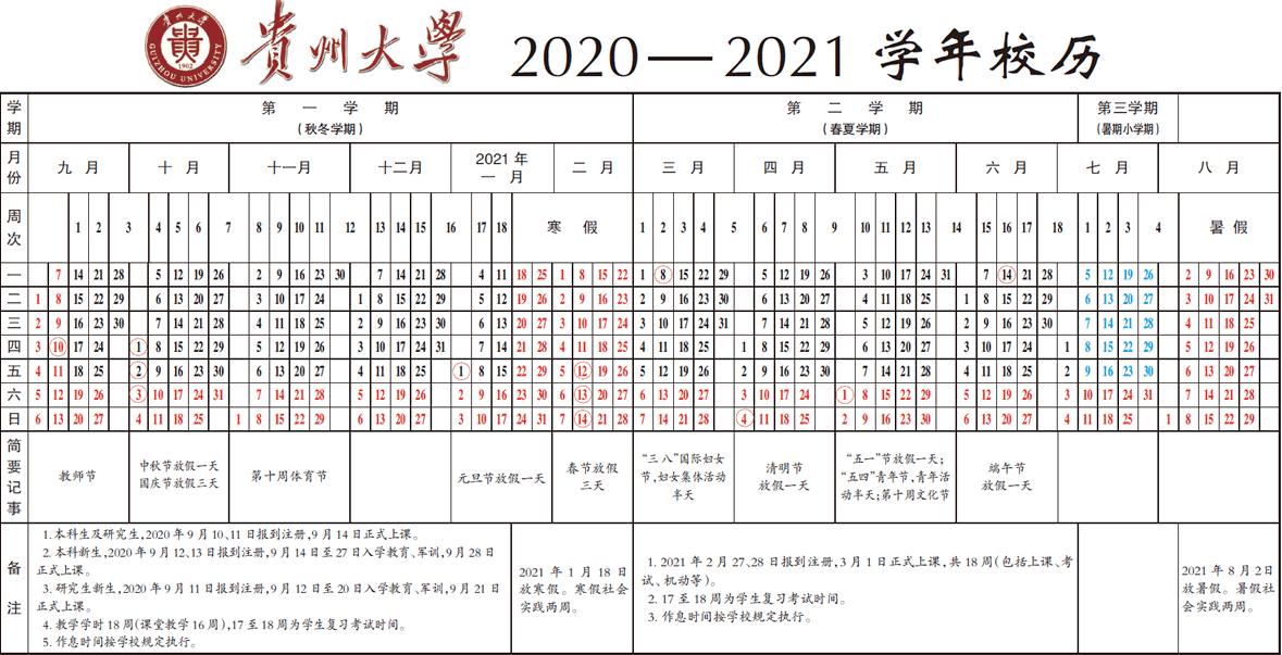 2020贵州省大学什么时候开学